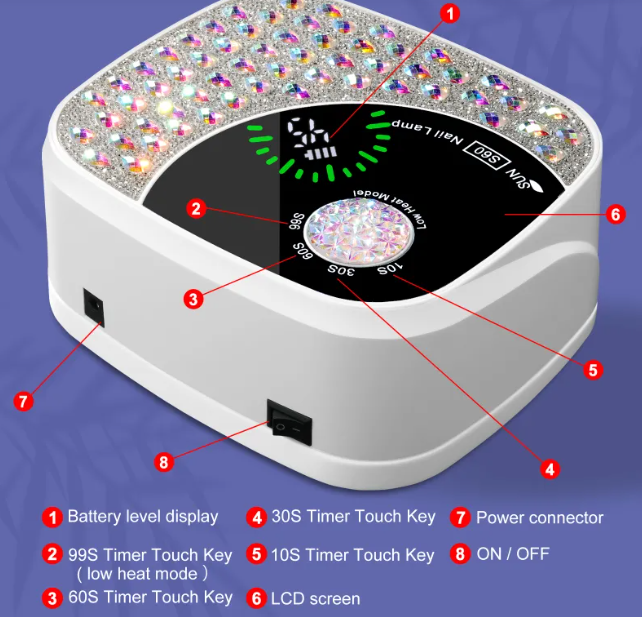 Gel Nail UV LED Nail Dyer