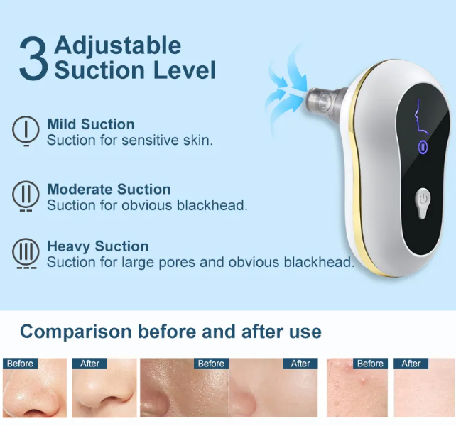 Deep Pore Cleanser System